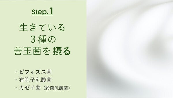 Step 1
生きている３種の
善玉菌を摂る